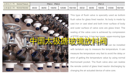 �²��������y����