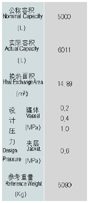 FFϵ��-5000L�²���������(������)�OӋ����